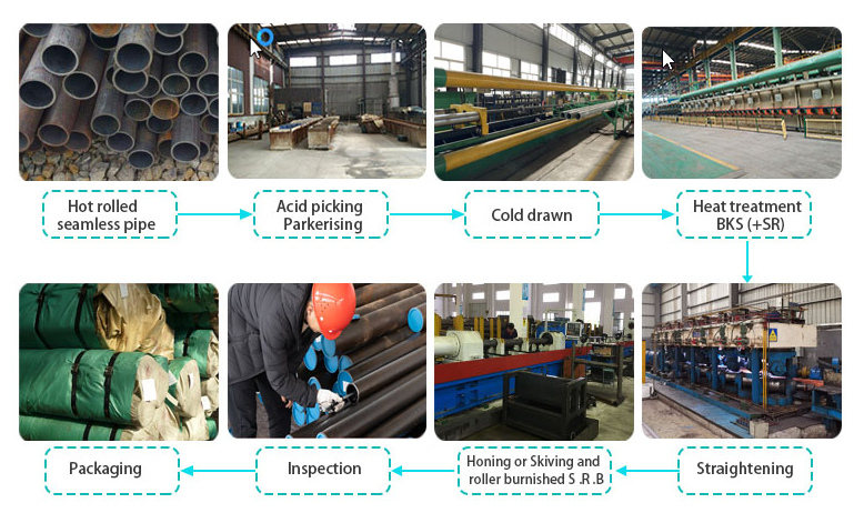 API 5L GI GB ASTM A106 SMLS Nahtloses warmgewalztes Kohlenstoffstahlrohr8