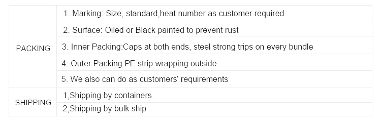 ASTM 10,3 mm 830 mm negro estirado en frío Tubo de aceiro sen costura ao carbono Tubo de aceiro sen costura10