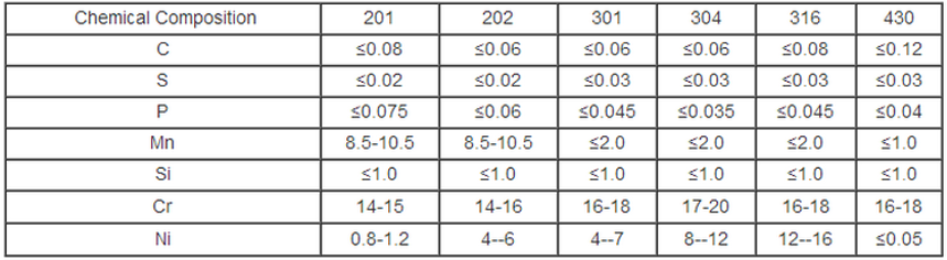 ASTM A358 STEEL PIPE4