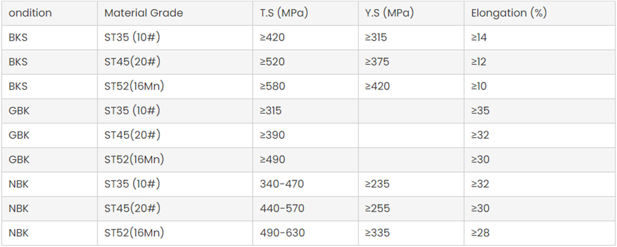 seamless precision pipe001